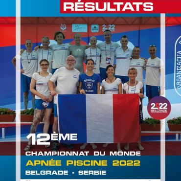 Belgrade résultats couverture plaquette 2022