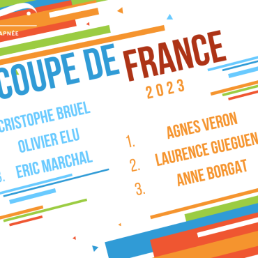 Resultats coupe de france 2023